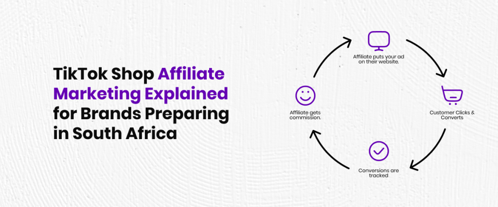 TikTok Shop South Africa