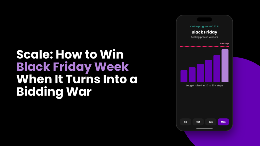 Phone showing a Black Friday call in progress, with ad budget bars stepping up under a cost cap line