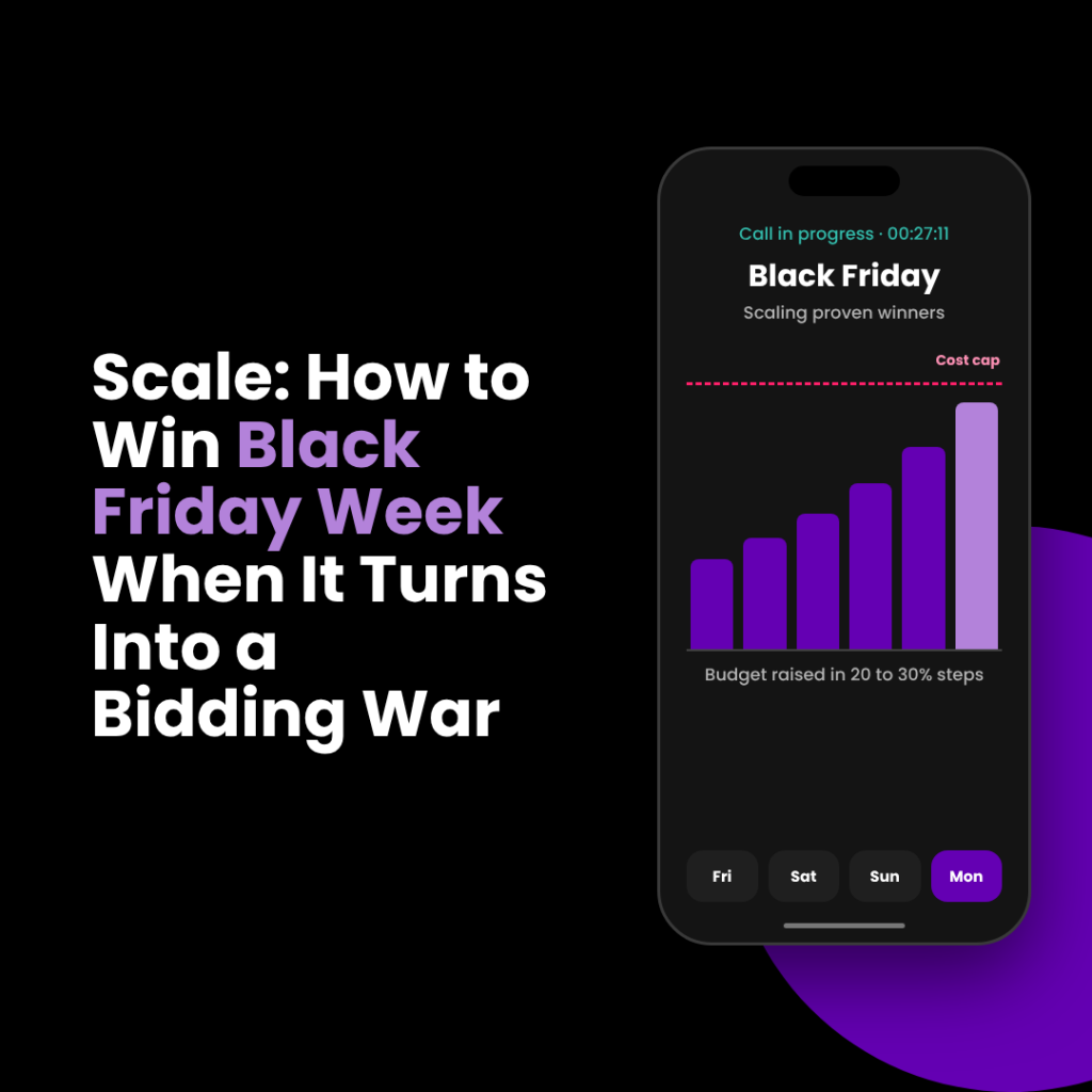 Phone showing a Black Friday call in progress, with ad budget bars stepping up under a cost cap line